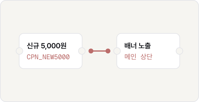 쿠폰 연동